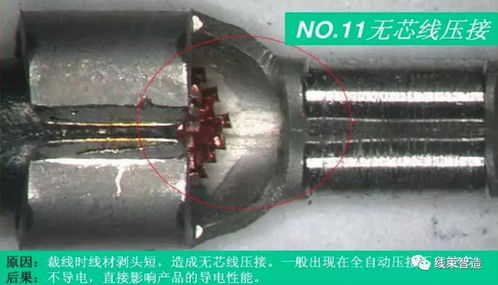 線束生產(chǎn)中的壓接工序與品質(zhì)要求——聚焦液壓動力機(jī)械及元件制造