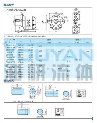 CBG系列液壓動力機械及元件 精密制造與高效動力的融合